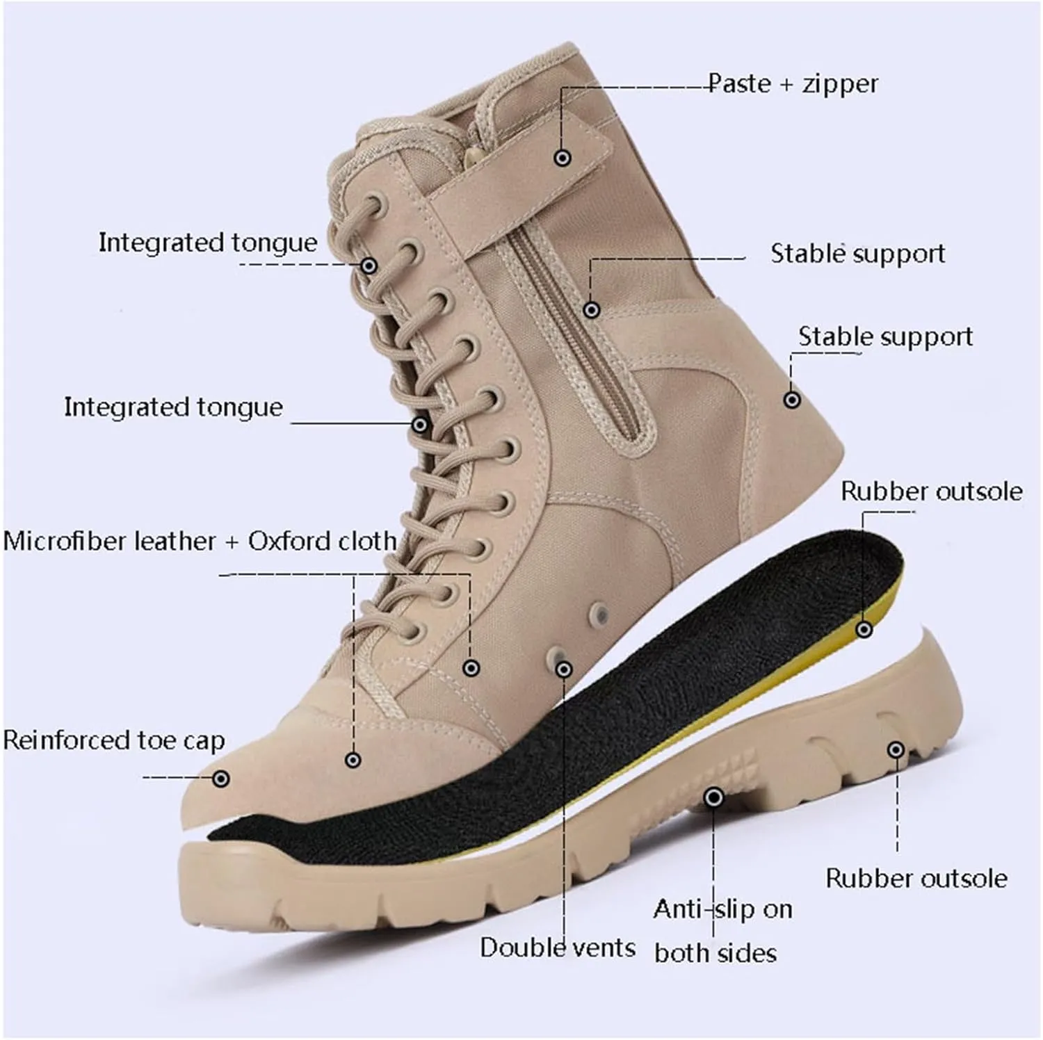Mens Waterproof Non Slip Breathable Combat Boots, Men's Canvas High Top Side Zipper Lace Up Hiking Outdoor Tactical Boots, Durable Army Patrol Boots Lightweight
